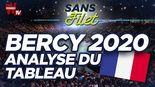 🎾 Tennis M1000 ParisBercy  Rafael Nadal favori  Sans Filet [upl. by Zoa]