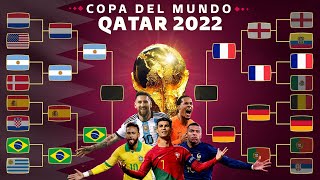 ¿Quién ganará el Mundial QATAR 2022🏆🇶🇦  PREDICCIÓN Parte Final [upl. by Ludie]