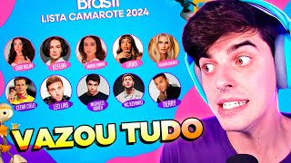 Analisando a lista dos participantes do BBB24 VAZOU TUDO [upl. by Keg]