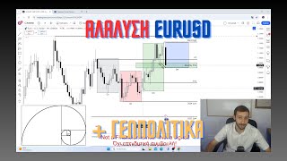 Ανάλυση EURUSD  Quarterly Theory Fundamentals και Γεωπολιτικά Ιράν Ισραήλ Αμερικανικές Εκλογές [upl. by Novehc994]