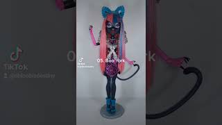 Ranking every Monster High Catty Noir Doll [upl. by Zinck]