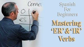 Mastering ER and IR Verbs  Spanish For Beginners Ep6 [upl. by Wash579]