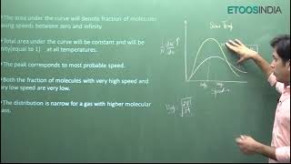 GASEOUS STATE 6  GASEOUS STATE By PS Sir IIT JEE Chemistry  NV Sir iitjee neet [upl. by Sarazen]