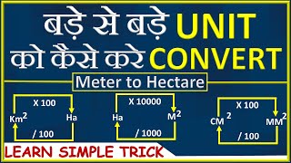 How to Convert Unit  Area conversion  Hectare  Acre  sq m  sq ft  Yard  By CivilGuruji [upl. by Emmeram586]