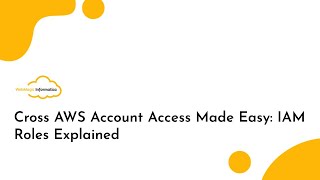 Cross AWS Account Access Made Easy IAM Roles Explained [upl. by Letsirhc]