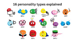 16 Personality Types explained in 8 minutes [upl. by Leshia]