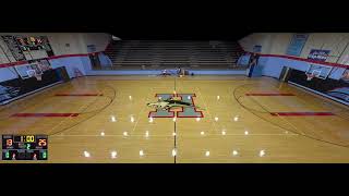 Hirschi High School vs BurkbHirschi High School vs Burkburnett High School Girls Varsity Volleyball [upl. by Anallij]