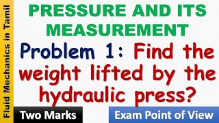 Find the weight lifted by the hydraulic press  pressure and its measurement  ooruvathuarivu [upl. by Ashby947]