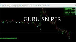 GURU SNIPER TRADING INDICATOR FOR BINARY AND FOREX OR MT4trading freesignal binaryoptionsa [upl. by Alley203]