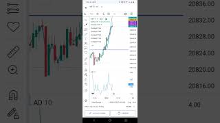 Nifty50 Chart 📉 analysis in live share market treading stocks tata share  profit with share market [upl. by Nek]