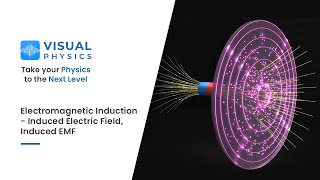 Electromagnetic Induction  Induced Electric Field Induced EMF  IIT JEE  NEET [upl. by Solhcin]