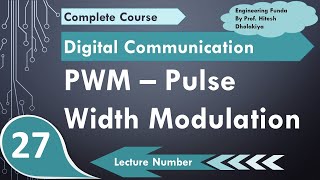 PWM  Pulse Width Modulation Basics Circuit Working amp Waveforms Explained [upl. by Rehpotirhc]