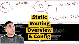 Static Routing Overview amp Configuration [upl. by Davey325]