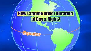 How Latitude effect duration of Day amp Night [upl. by Rehpinej255]