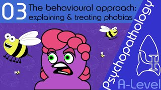 Phobias explaining and treating behavioural approach  Psychopathology ALevel Psychology [upl. by Anividul567]