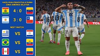 Hasil Argentina vs Chili Hari Ini  Kualifikasi Piala Dunia Zona Amerika Selatan 2024  Saka Sports [upl. by Sherye]