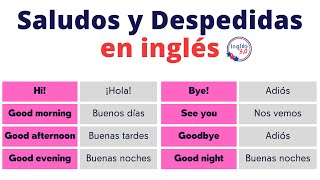 Saludos y Despedidas en inglés Formales e Informales  Significados de Hi Hello Bye [upl. by Ayek]