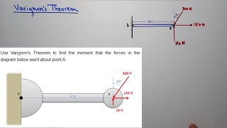 حل سؤال Varignons Theorem static  moment [upl. by Lenor]