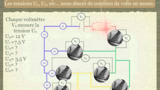 Exercice sur la tension électrique dans un circuit [upl. by Emmeline]