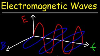 Electromagnetic Waves [upl. by Dallis]