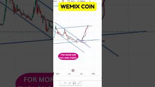 REALTIME WEMIX COIN PRICE UPDATES AND FORECASTS  WEMIX COIN PRICE ANALYSIS WHATS NEXT [upl. by Nama]