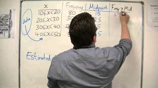 GCSE Maths from Scratch 906 Estimating the Mean from a Grouped Frequency Table [upl. by Nort]