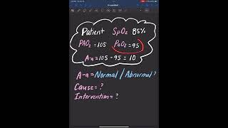 Alveolararterial gradient [upl. by Vincenty53]