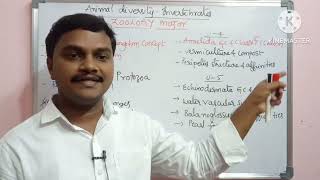 Biology of Non chordates Important listZoologyDegree second semester As per new syllabus [upl. by Nitsirk]