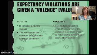 Expectancy Violations Theory pt 2 [upl. by Nivac]