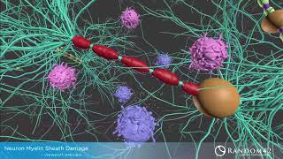 Myelin Sheath Damage thinking Particles  ScientificMedical VFX [upl. by Drucilla981]