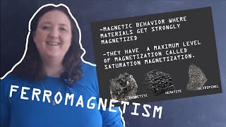 EPISODE 2 course in paleomagnetism FERROMAGNETISM [upl. by Arimaj599]