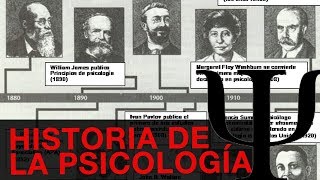 Breve HISTORIA DE LA PSICOLOGÍA INTRODUCCIÓN A LA PSICOLOGÍA  01 [upl. by Assek]