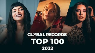 Top 100 Songs Global [upl. by Enal]