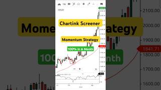 Momentum Strategy With Chartink Screener  swing trading strategy with chartink screener  shorts [upl. by Raddatz116]