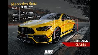 Mercedes CLA45S AMG  Stage 2 Remap by BBT Tuning ft Xin Exhaust  Dyno Tune Results [upl. by Asertal]