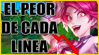 El Campeón MAS INUTIL De Cada LINEA De 2023 League Of Legends [upl. by Suired508]