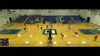 Kaskaskia College vs St Louis Community College Womens Other Volleyball [upl. by Boleslaw]