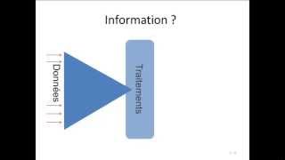 1  Audit des systèmes dinformation 14 part1 [upl. by Cire]