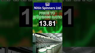 Nitin Spinners Limited Stock Analysis  Nitin Spinners Stock Review  Stock to Investshorts news [upl. by Akins]