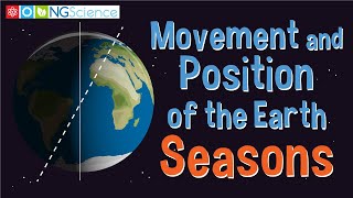 Movement and Position of the Earth – Seasons [upl. by Sadye629]