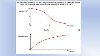 A Level Physics OCR Unifying Concepts January 2004 [upl. by Sarchet761]