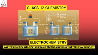 Electrochemistry Class 12 Chemistry Electrochemical CellSalt BridgeEMFNernstGibbsElectrolytes [upl. by Ching698]