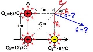 Physics 36 The Electric Field 4 of 18 [upl. by Ynahpets]