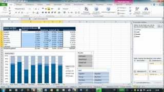 Excel  Pivot Überblick  eine kurze Einführung in die Möglichkeiten [upl. by Evette]