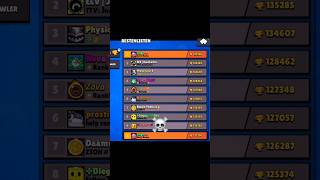 Top 1 Global 🌎 in Brawlstars [upl. by Sajovich]