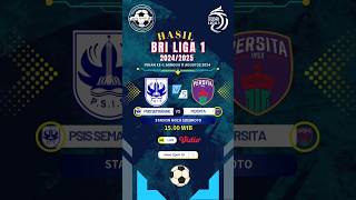 Hasil PSIS SEMARANG vs PERSITA Berakhir 01  Hasil BRI Liga 1 20242025 hari ini [upl. by Ecirahc]