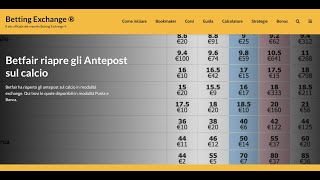 Euro 2024 scommesse antepost Italia a quota 1850 Diretta Betting Exchange [upl. by Peugia]