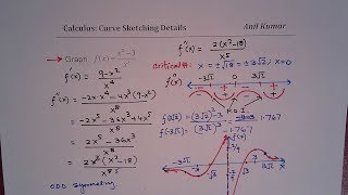 Calculus Curve Sketching Rational Function MCV4U [upl. by Timothea]