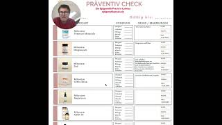 Präventiv Check und Mineralstoffe Ein Überblick [upl. by Annol718]