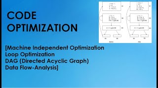 Code Optimization in Compiler Design [upl. by Obediah894]